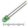 Светодиод: 5 oval green 1800mcd 3,4v                         