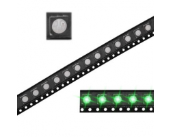 Светодиод SMD: FYLS-5050PG3C                                     