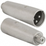 Разъем: JD-490 / XLR 3P M-RCA F